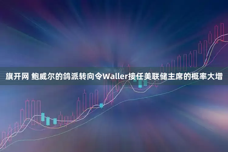 旗开网 鲍威尔的鸽派转向令Waller接任美联储主席的概率大增