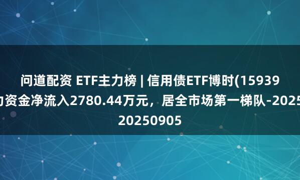 问道配资 ETF主力榜 | 信用债ETF博时(159396)主力资金净流入2780.44万元，居全市场第一梯队-20250905